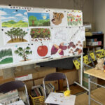 大津市ピアノ・リトミック教室